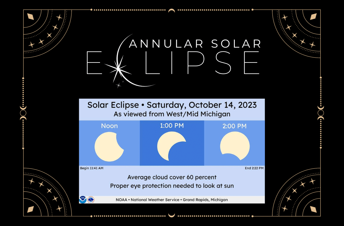 Oct 14 Eclipse