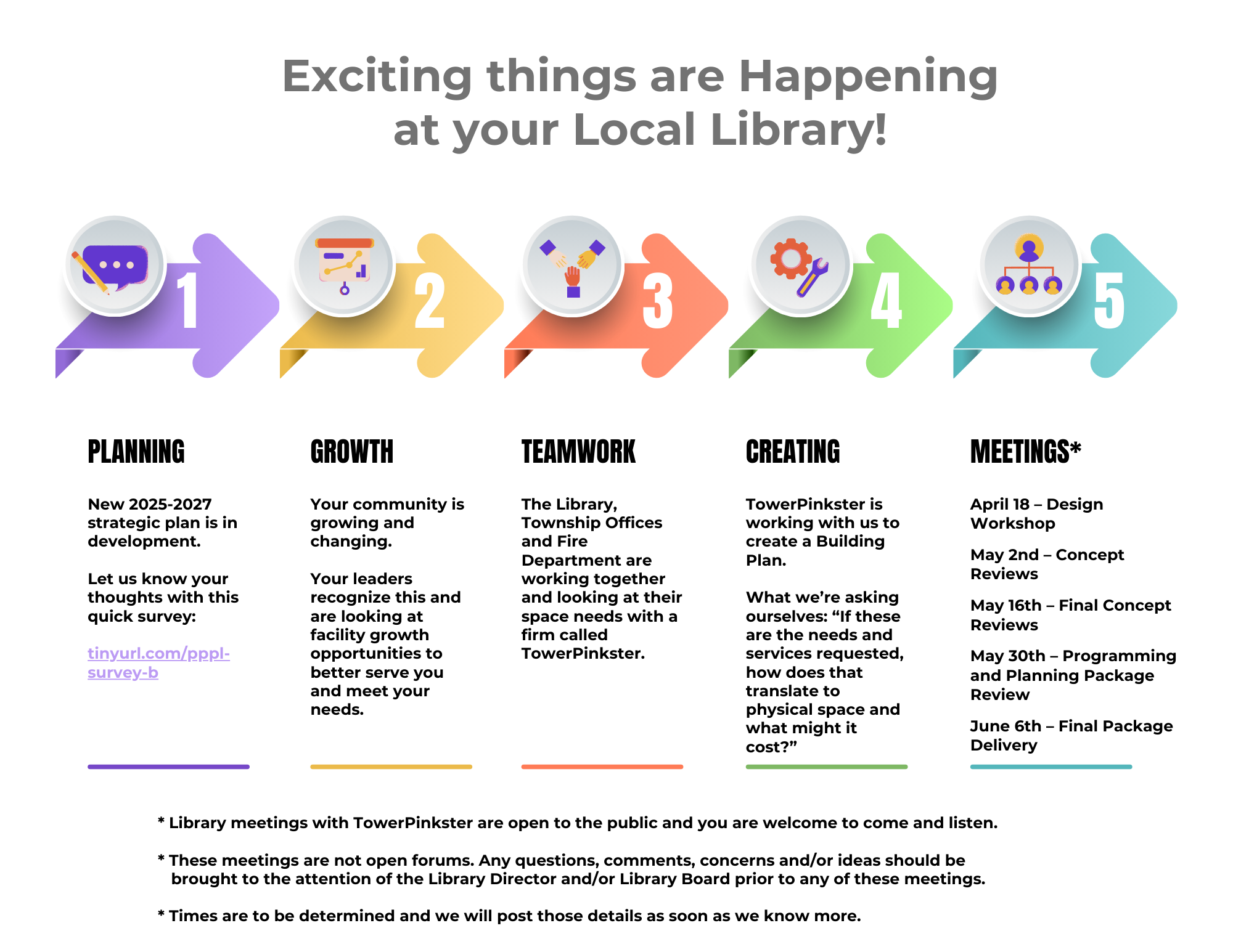 Exciting Things are happening! Salem Township Library